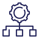 الأنشطة الطلابية